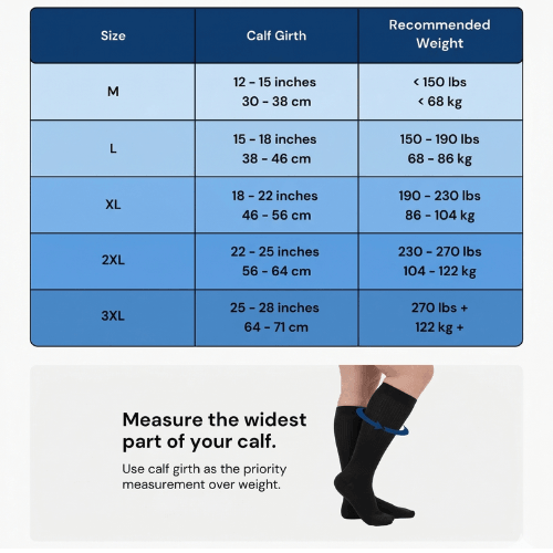 CONPREZ™ Easy Fit Compression Socks.